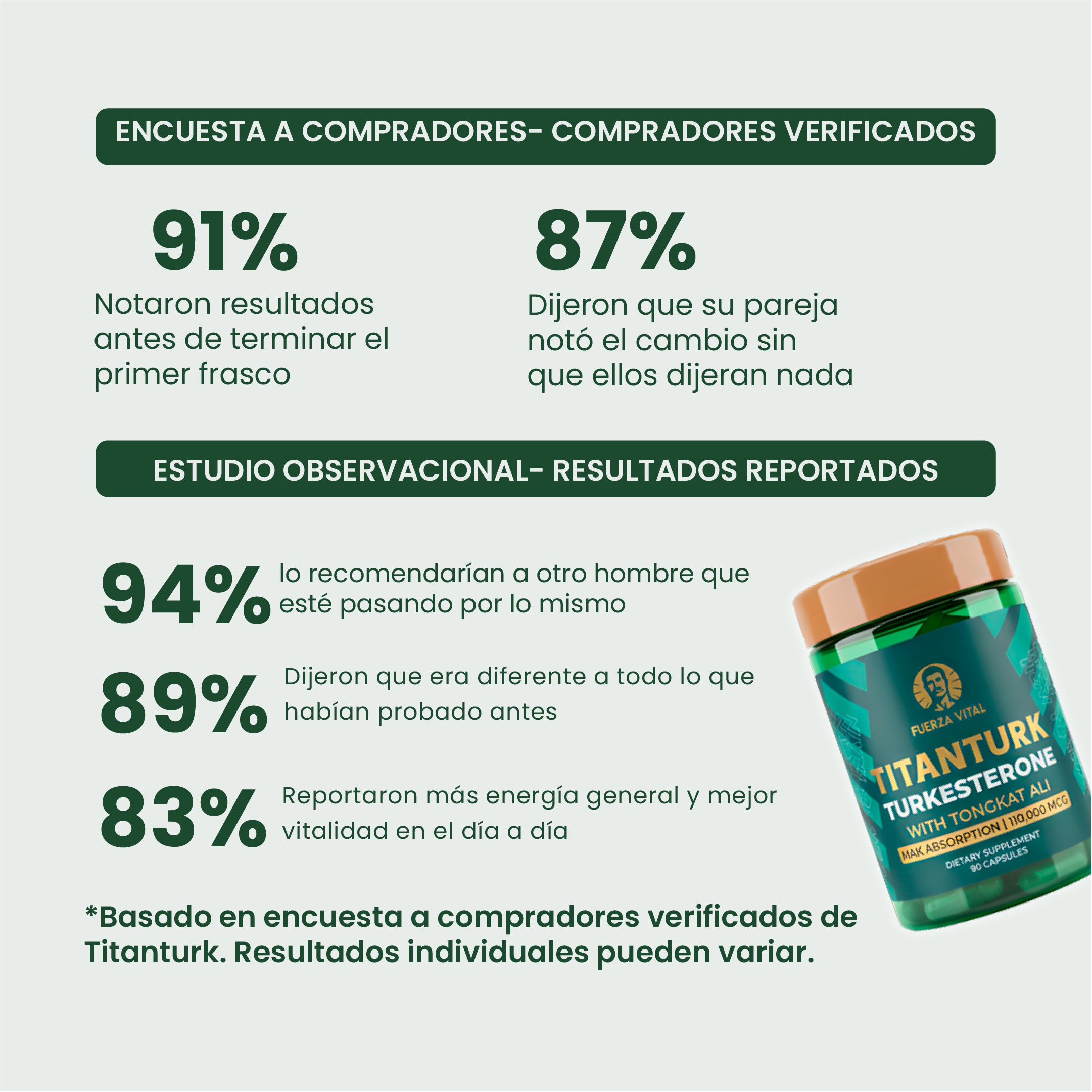 Titanturk - Suplemento Masculino Natural