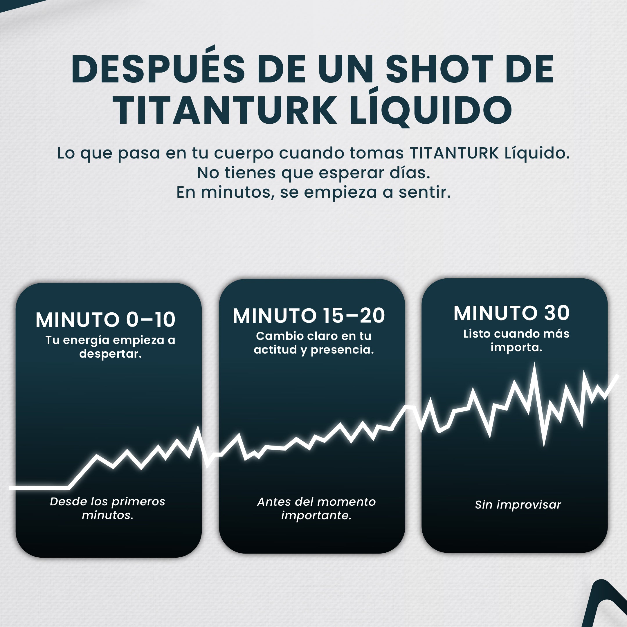 Titanturk Liquido - Activa tu energía en minutos.